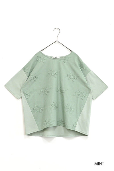 MINT