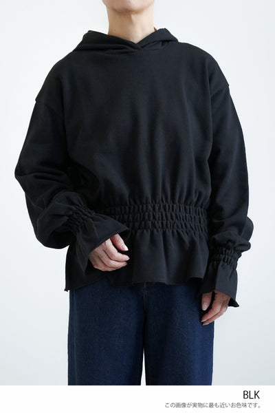 BLK