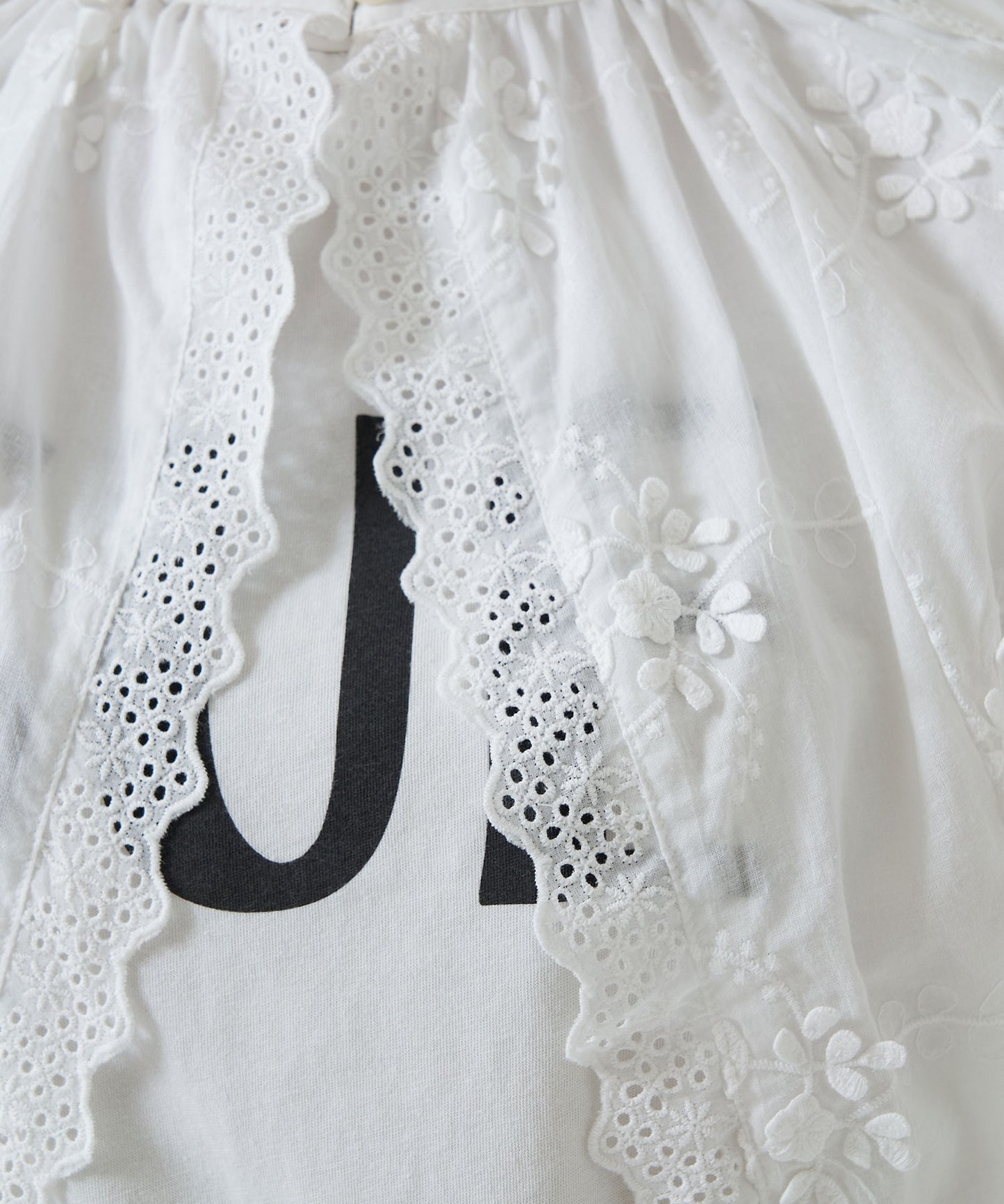 Scallop Lace Bolero